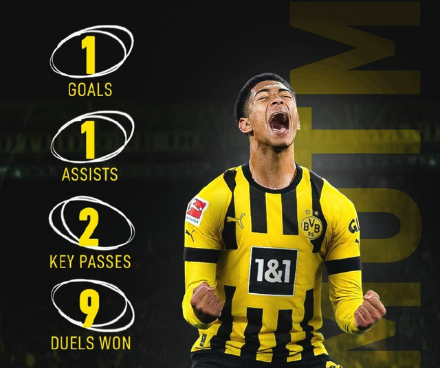 爱游戏官网-多特蒙德客场惊险逼平汉堡，德甲冠军积分领先