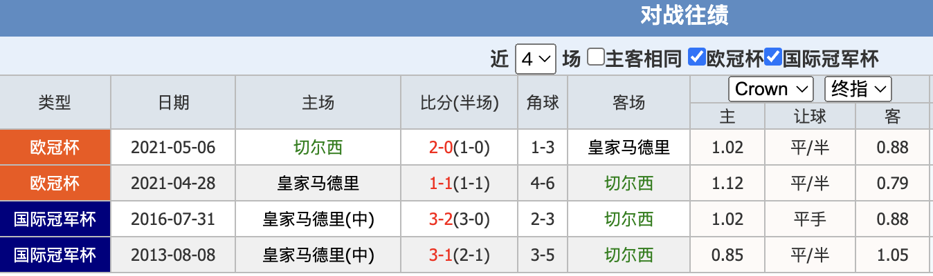在比赛的关键阶段，双方形成胶着局面