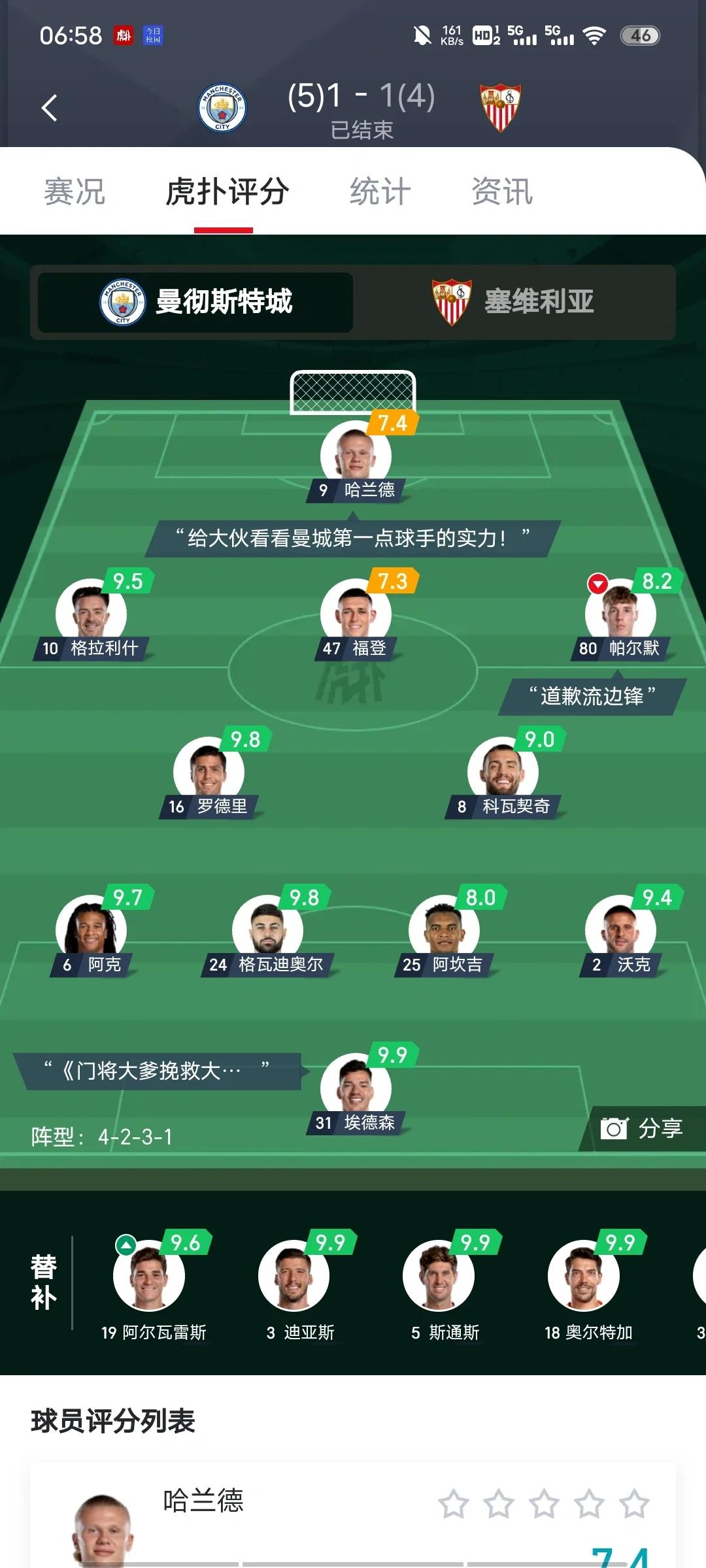 爱游戏官方入口-曼城击败强敌取得一场漂亮胜利