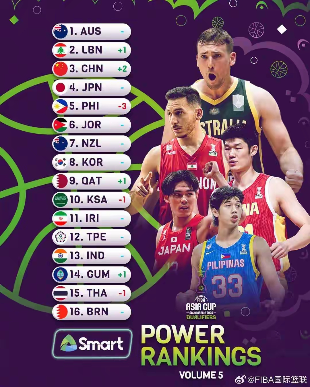 爱游戏-亚洲杯预选赛中，国际队稳操胜券