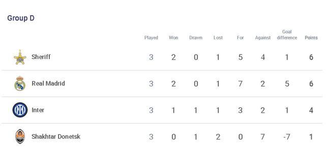 都灵主场大胜，提升积分榜排名的简单介绍