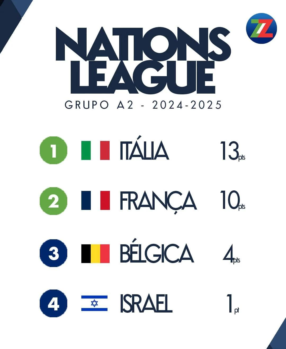 比利时国家队顺利晋级进入八强的简单介绍