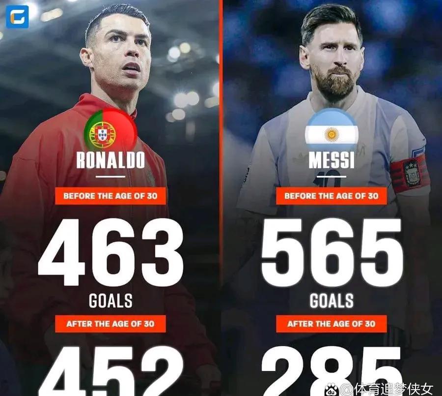 爱游戏登录入口-大战在即！梅西对阵小罗，双方实力胜负难料