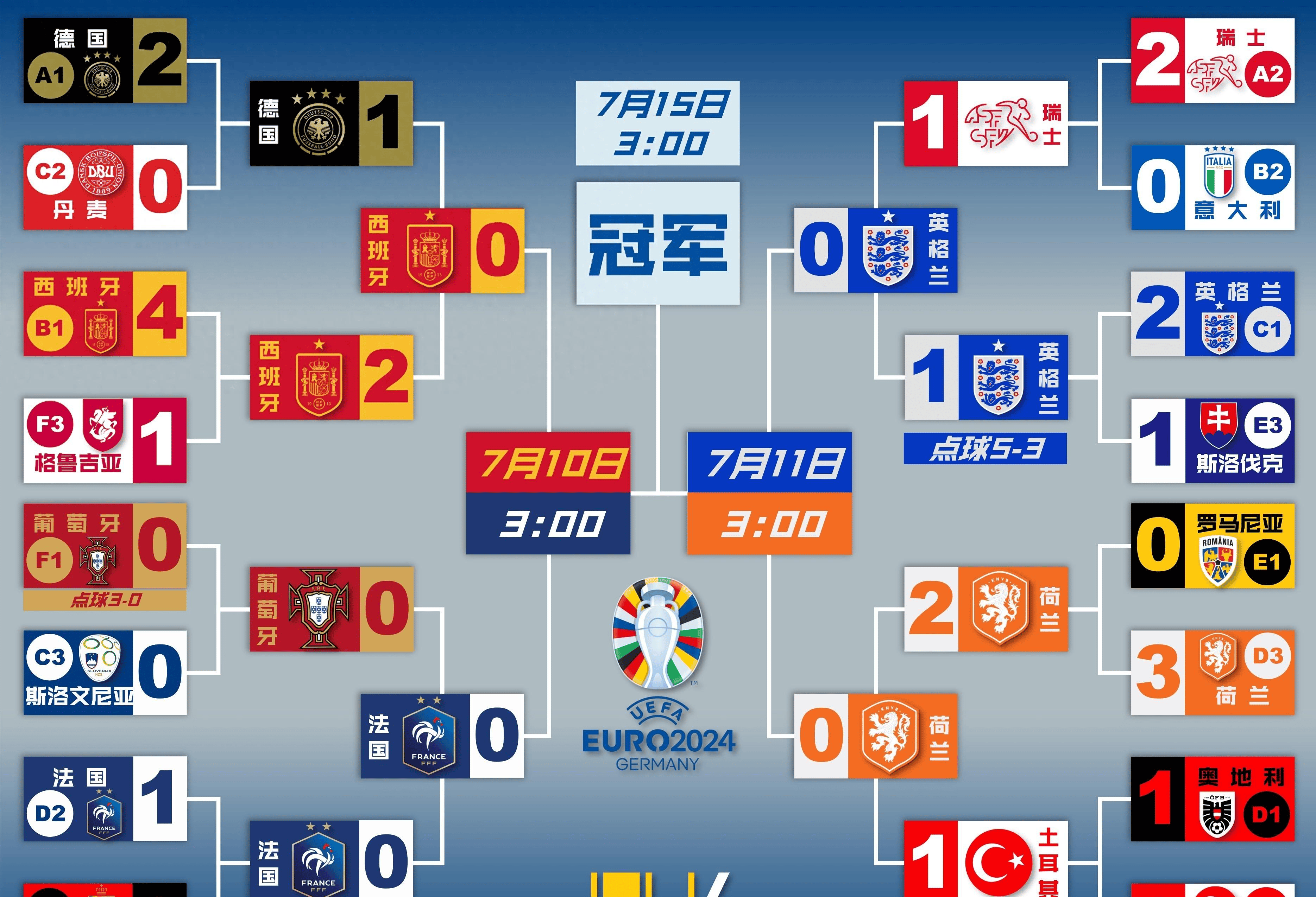 爱游戏登录入口-法国队击败安道尔，提前晋级欧洲杯决赛阶段