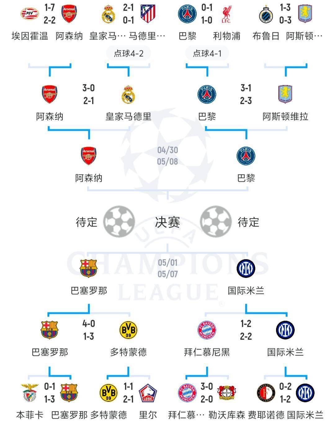 爱游戏官网网页版入口-包含奥地利队凭借进球数晋级，北马其顿被淘汰的词条