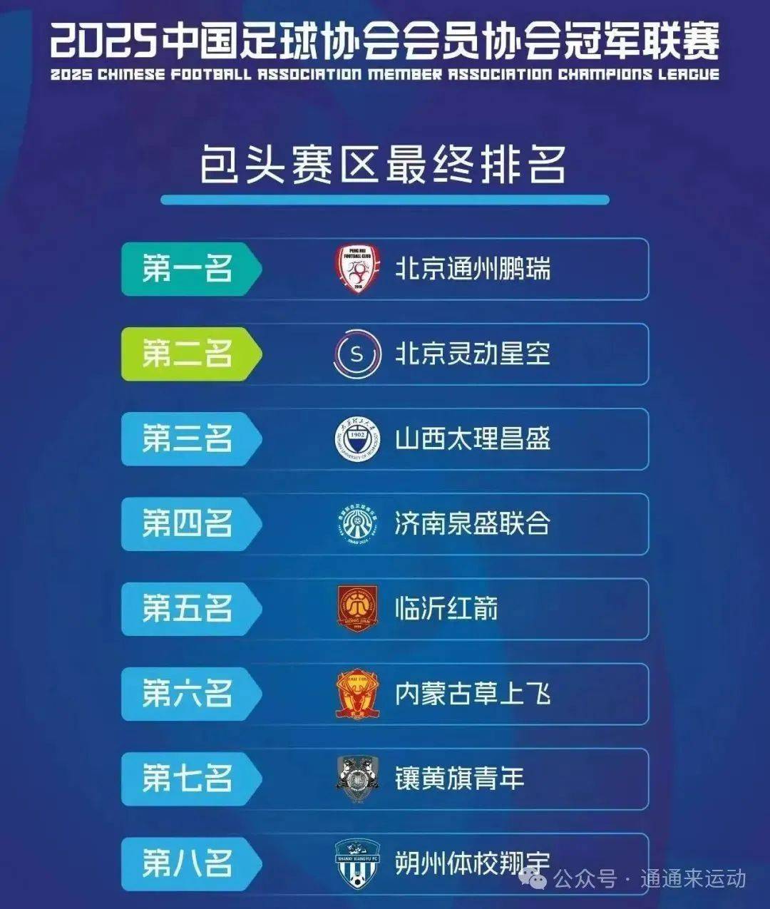 爱游戏在线-胜者晋级，败者被淘汰，足球比赛态势明朗的简单介绍
