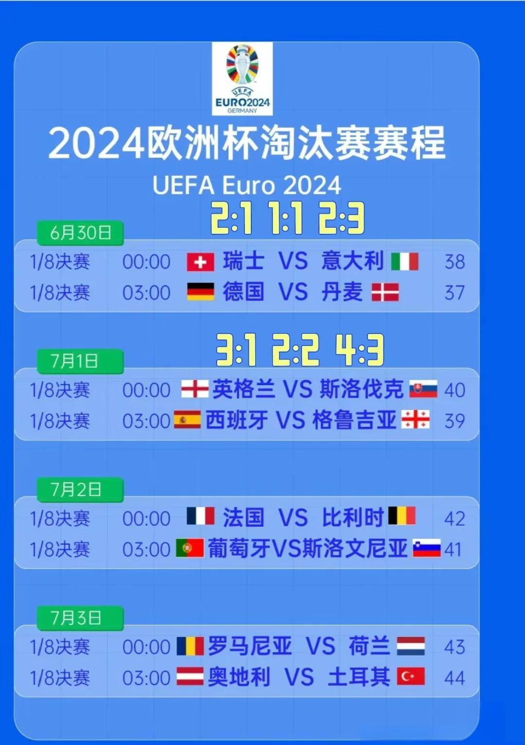 关于瑞士主场取胜立陶宛，成功晋级欧洲杯资格的信息