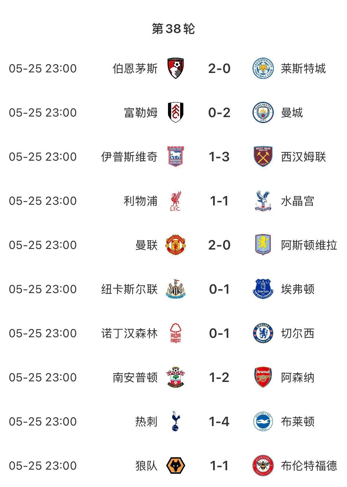 爱游戏app-关于热刺球员表态：争取更多比赛胜利的信息