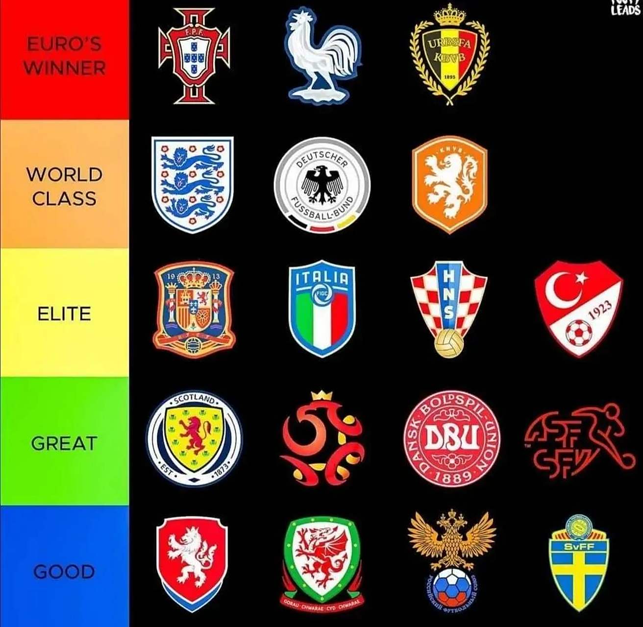 爱游戏官网-欧洲杯球队实力对比分析