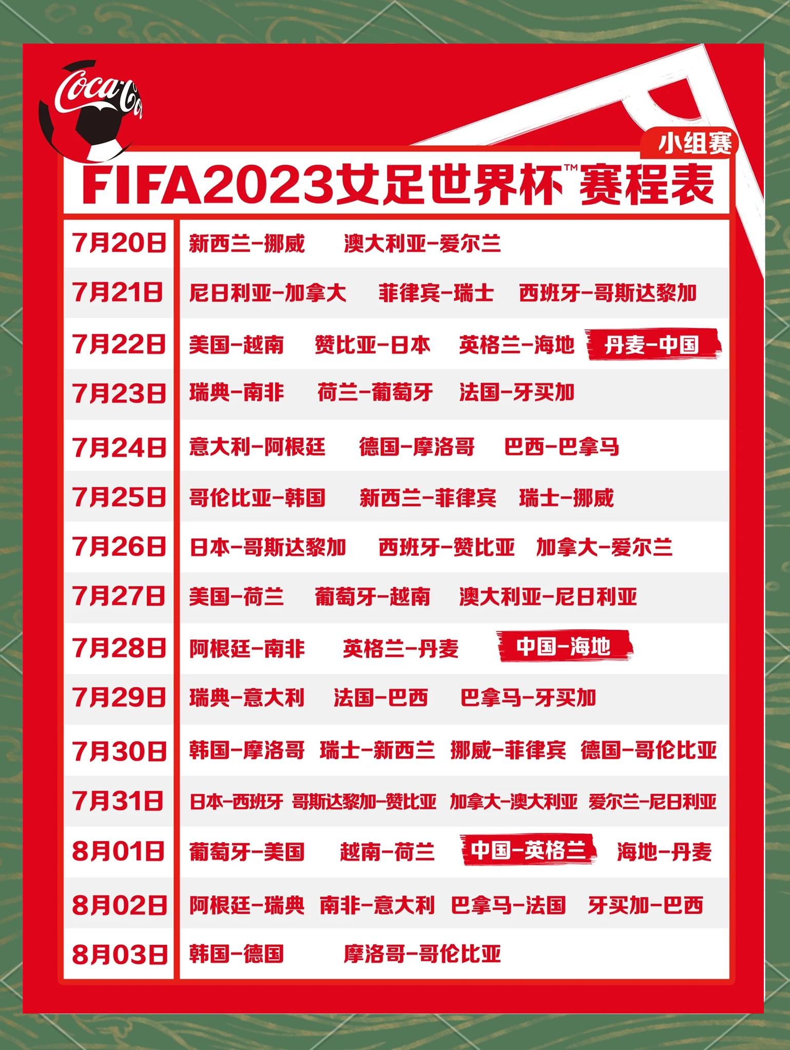 -世界女足盛宴，超越预期表现的简单介绍